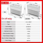 LCTC Solid State Relay DIN Rail Slim SSR 10/15/25/40A 0-10V 0-5V 4-20mA Voltage Regulator Relay With Heat Sink DC-AC DC-DC AC-AC