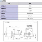1pc  ALPS RK27 Dual-unit Serrated Volume Rotary Potentiometer 5kX2 10k 20k 50K 100K 250k 500k Round/Flat Shaft 6Pin Leng 25mm