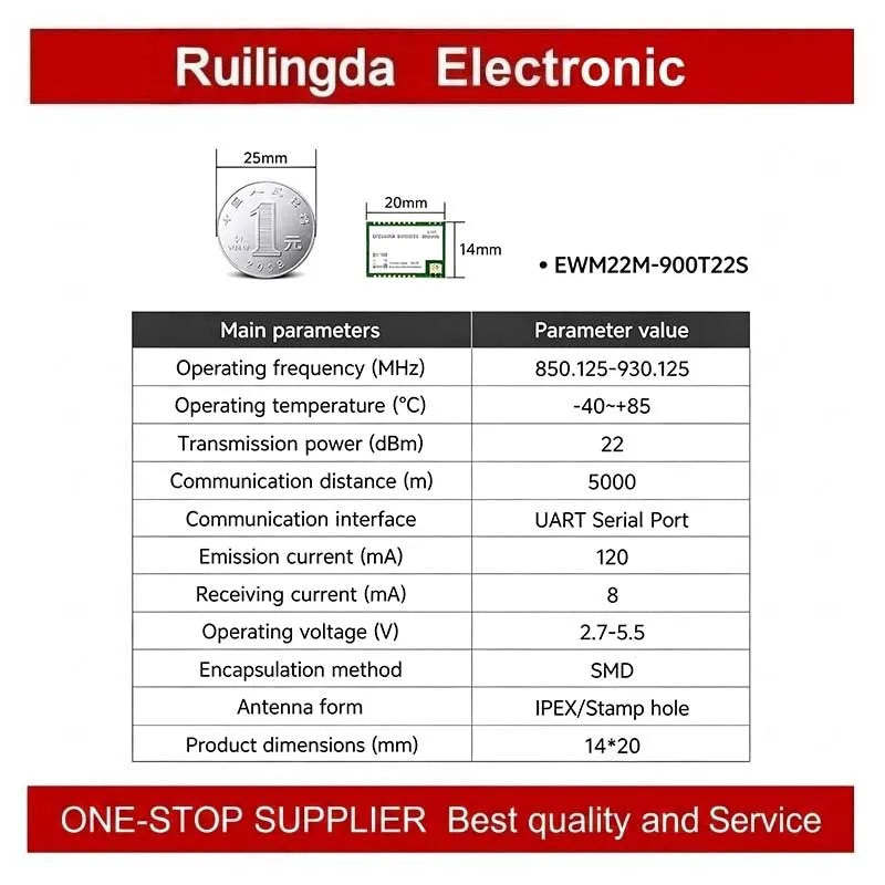 EBYTE E22-T Series LoRa SMA-K Wireless Module  E22-900T22D E22-900T30D E22-900T22S EWM22M-900T22S  E22-900T30S E22-900T22U