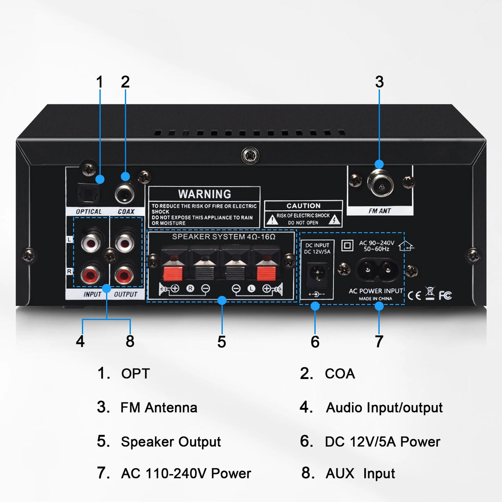 Woopker AK35/AK45 Pro/AK55 Digital Amplifier Bluetooth Sound Amplifier 2 Channel HIFi FM USB Audio Amp For Home Car Karaoke
