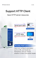 RS485 to Ethernet Serial Server Modbus Gateway TCP/UDP/MQTT/HTTP CDEBYTE NE2-D11A RS485 to RJ45 Two Way Socket