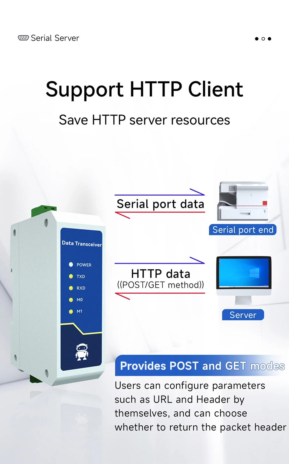 RS485 to Ethernet Serial Server Modbus Gateway TCP/UDP/MQTT/HTTP CDEBYTE NE2-D11A RS485 to RJ45 Two Way Socket