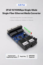 2F4E Gigabit Fiber Media Converter Board 2 SC 4 RJ45 10/100/1000Mbps BIDI 3km for CCTV FTTH **Industrial Automation & Control