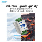 ModBus RTU Serial IO 1/2/4/6/8/10/12-Channel Analog Input Module RS485 CDSENET MA01-XHXX Rail Installation 8~28VDC Watchdog