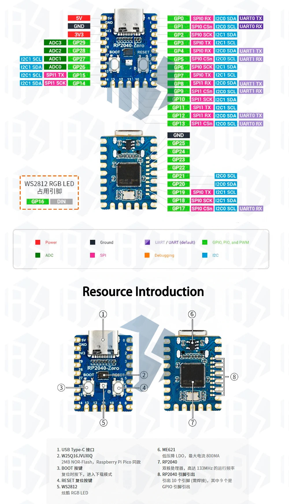 1~20PCS RP2040-Zero For Raspberry Pi Microcontroller PICO Development Board Module Dual-core Cortex M0+ Processor 2MB Flash