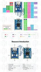 1~20PCS RP2040-Zero For Raspberry Pi Microcontroller PICO Development Board Module Dual-core Cortex M0+ Processor 2MB Flash