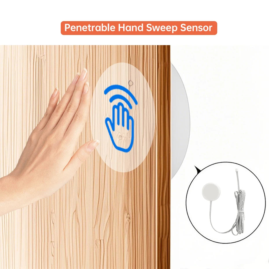 DC12-24V Sensor Switch Penetrable Touch/Hand Sweep/PIR Motion & Dual Door Sensor for Cabinet LED Lighting Control