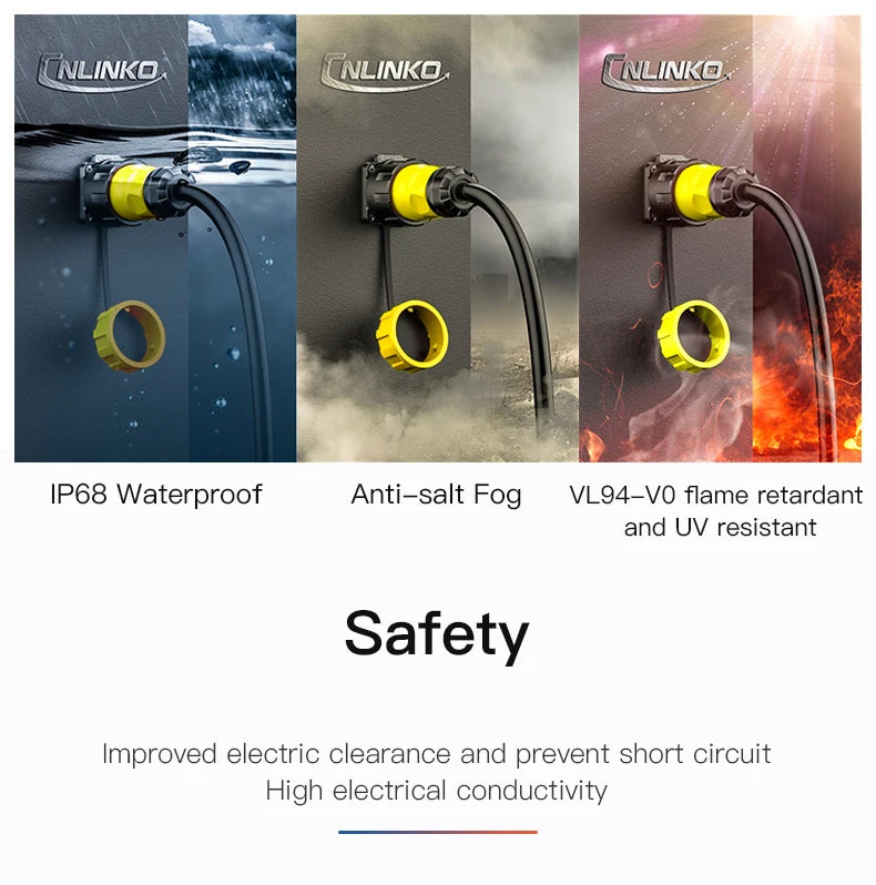 CNLINKO M24 RJ45 Plastic Circular Connector Waterproof Ethernet Cable Coupler Junction Box RJ45 Connector for Industrial Network