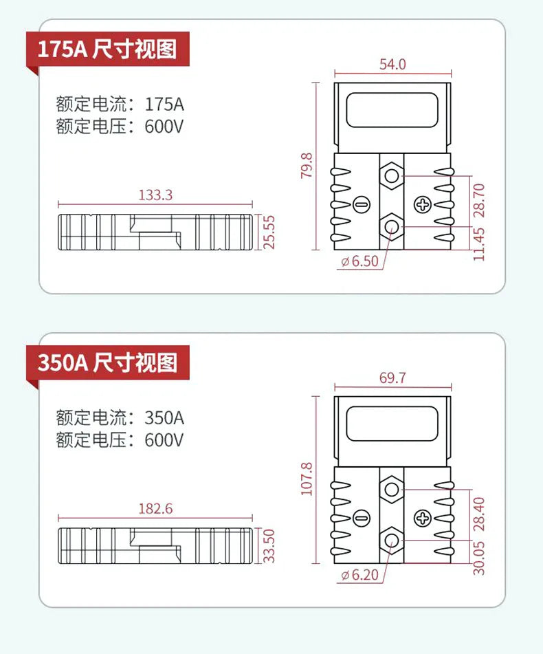 Anderson 50A 120A 175A 350A 600V Battery Power Connector Plug Kit with Cable for Forklift Charging