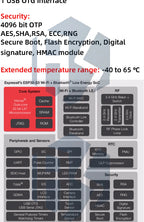 ESP32-S3-N16R8 CAM Development Board WiFi+ Bluetooth Module With OV2640/OV3660 Camera