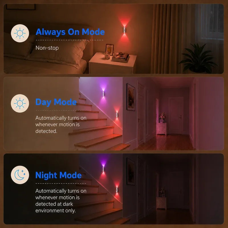 LED Motion Sensor Light Wall-Mounted Dual-Head Night Lamps Magnetic Wall Lamp for Entryway Bedside Closet Living Room Bedroom