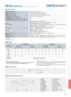 CNTD CZ‑6 Series Limit Switch CZ‑6001 CZ‑6002 CZ‑6003 CZ‑6004 CZ‑6005 Micro Travel Switch IP65 15A CE Certified Waterproof
