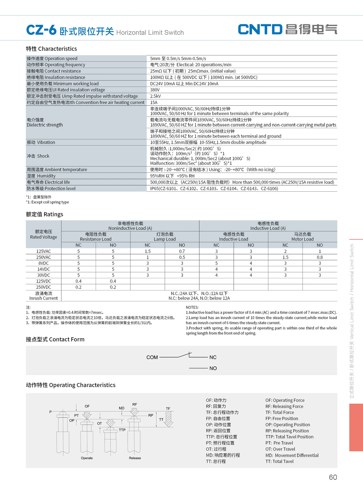 CNTD CZ‑6 Series Limit Switch CZ‑6001 CZ‑6002 CZ‑6003 CZ‑6004 CZ‑6005 Micro Travel Switch IP65 15A CE Certified Waterproof