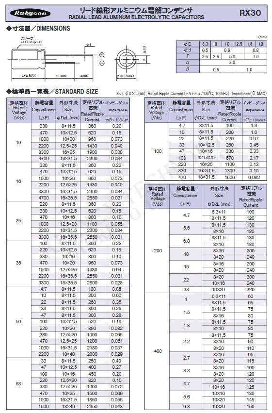 10pcs/Lot Rubycon RX30 Series 130 ℃ DEC Degree Electrolytic Capacitor 16V 25V 35V 50V 63V 100V 400V 10UF 47UF 220UF 330UF 470UF