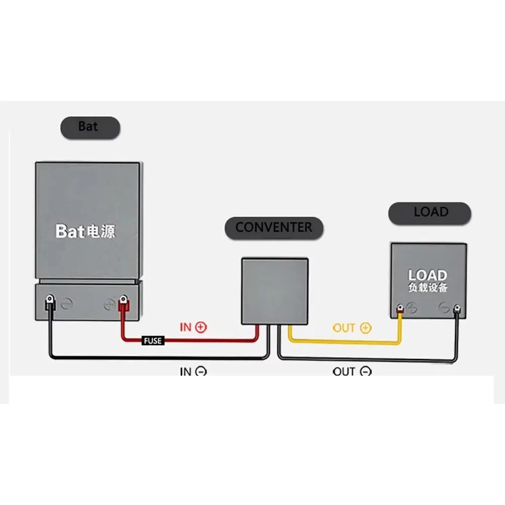 24V to 12V 1A-5A Buck Model Converter 60W Waterproof DC Step Down Model Power Converter Buck Voltage Regulator for Cars