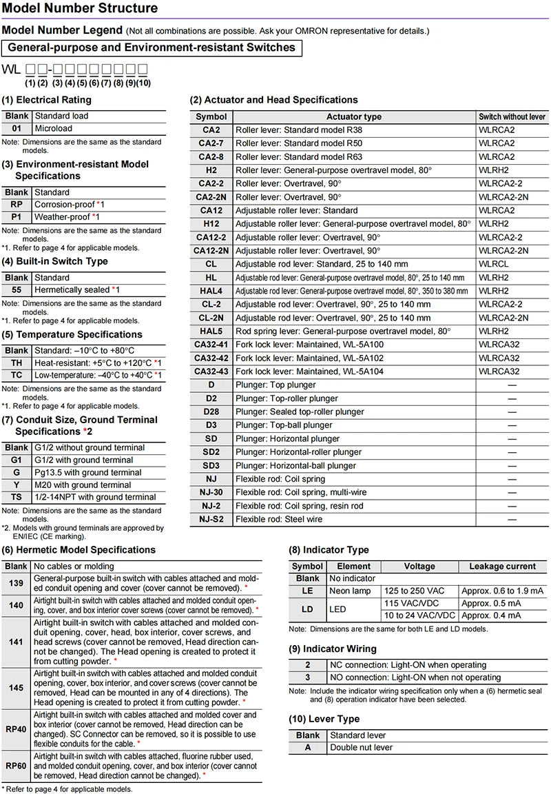 Authentic New Omron WLCL-N  WLNJ  WLNJ-2-N  WLNJ-30-N  WLNJ-N  WLNJ-Q  WLNJ-TH-N Two-Circuit Limit Switches Long-Life Models