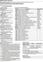 Authentic New Omron WLCL-N  WLNJ  WLNJ-2-N  WLNJ-30-N  WLNJ-N  WLNJ-Q  WLNJ-TH-N Two-Circuit Limit Switches Long-Life Models