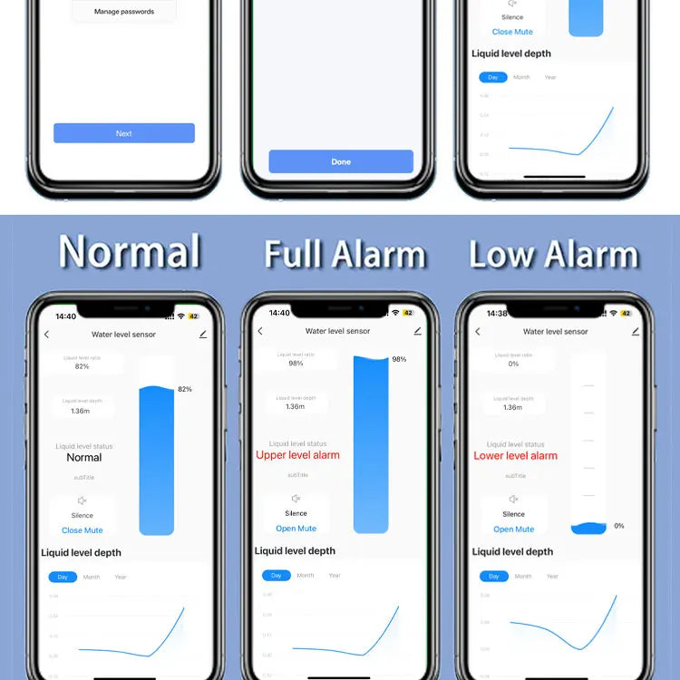 Tuya WiFi or ZIgbee Ultrasonic Water Level Sensor Wireless Gauge Water Tank Level Monitor Waterproof IP65 Water Leak Detector