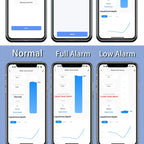 Tuya WiFi or ZIgbee Ultrasonic Water Level Sensor Wireless Gauge Water Tank Level Monitor Waterproof IP65 Water Leak Detector