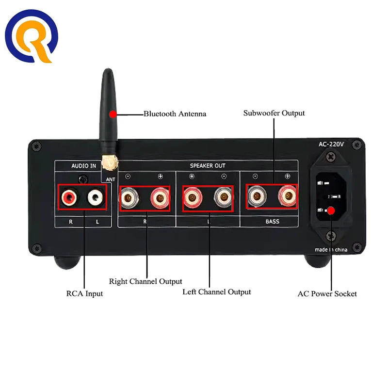 Hifi Dual TPA3255 High Power Dightal Audio Amplifier Bluetooth 5.1 PCM5102 Independent Decoding 2.1Home Desktop Amp 300W×2+600W