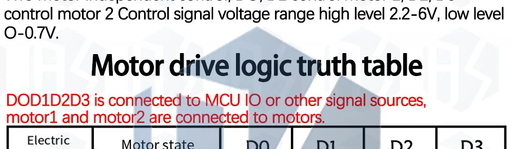 1~10PCS H Bridge Remote Control 5A 3V-14V Dual DC Motor Drive Module Voltage Reverse PWM Speed Regulation Double Super L298N 5AD