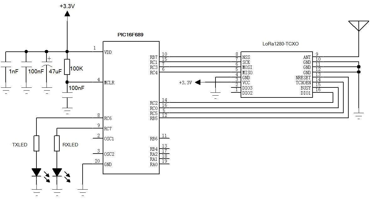 G-NiceRF | 2 PCS LORA1280-TCXO LoRa Module 2.4GHz SX1280 Long Distance SPI Interface FCC ID&CE-RED Certification