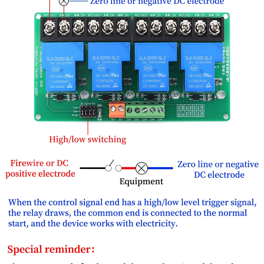 4-Channel Relay Module DC 5V/12V/24V High Low Level Triggers Smart Home PLC Automation Control 30A for Electronic Projects
