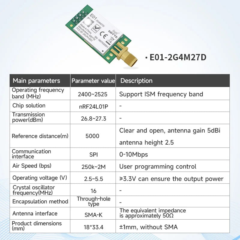 4PCS nRF24L01 nRF24L01P 2.4GHz PA LNA 20dBm Wireless Module SPI Antenna SMA-K Transceiver Receiver Tansmitter EBYTE E01 Series