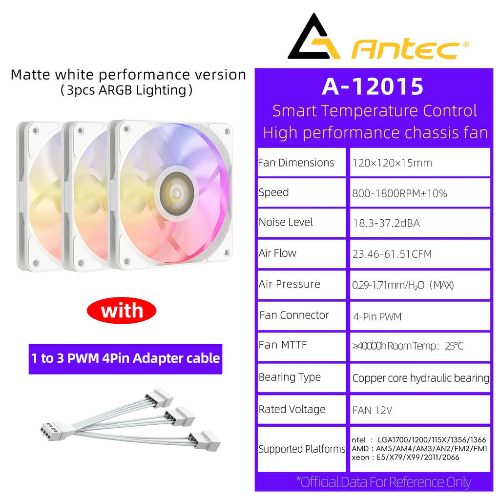 Antec Computer Case Fan PWM 4 Pin 5V 3Pin ARGB 120mm Silent  Fan CPU Cooler Cooling Fan Cooling Radiator Fan 12V Adjust Fan