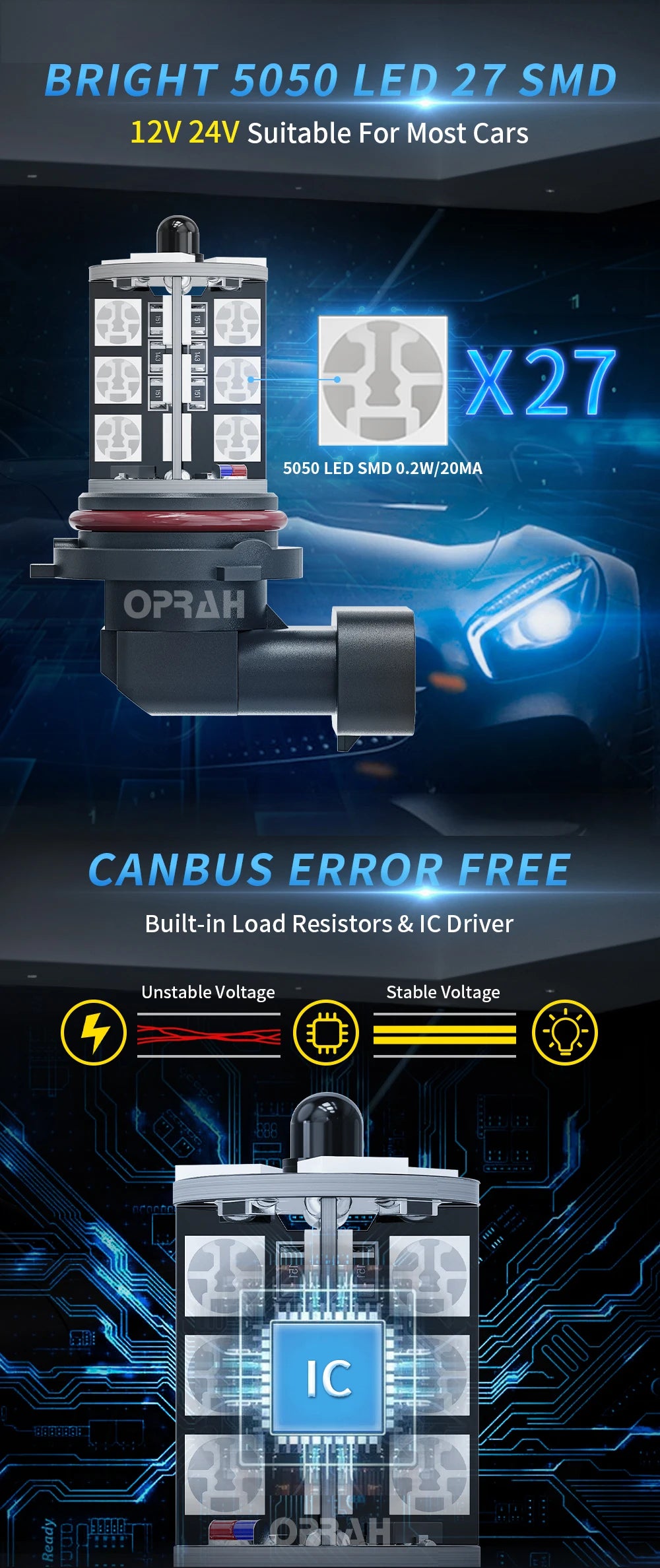 2pcs LED Fog Light H8 H11 H3 H7 5050SMD 9005 Hb3 H27 880 881 RGB Colorful 5050 H1 Bulbs Car Front Fog Lights Remote 12V White