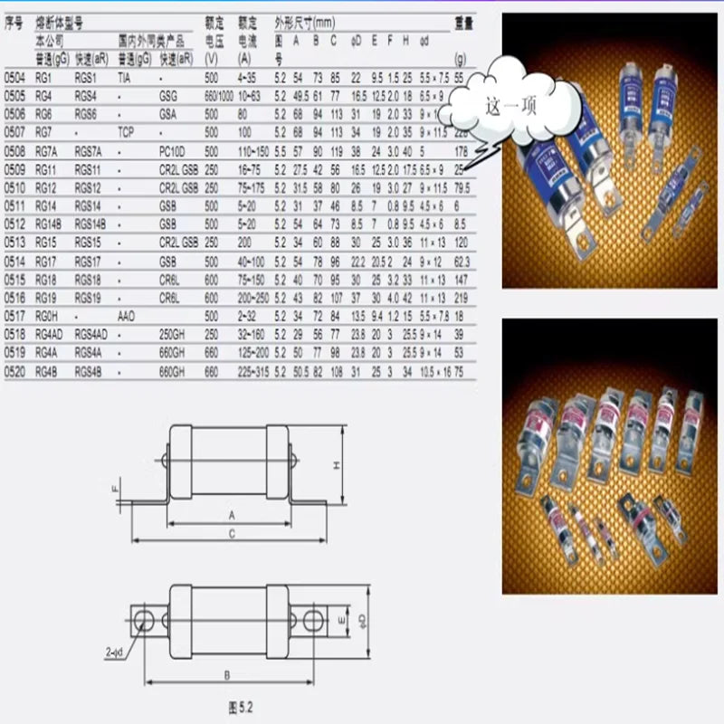 2PCS/LOT Ceramic Fuse RGS11 CR2L GSB 10A 16A 20A 25A 30A 32A 35A 40A 50A 63A 75A 80A 100A 125A 150A 160A 250V