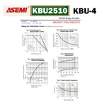 5PCS KBU2510 25A 1000V Rectifier Bridge