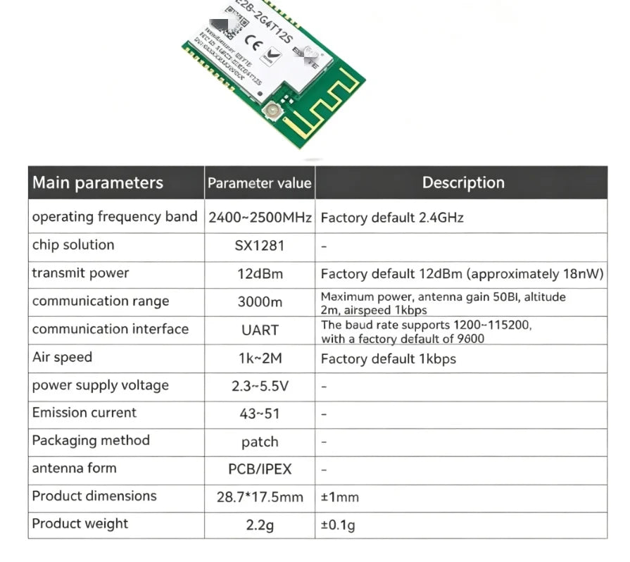 EBYTE E28-2G4T20SX E28-2G4T27SX E28-2G4T12S Lora Wireless Module 2.4Ghz E28 UART Series Transmitter Receiver RF Module