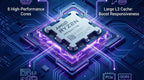 Used R7 7700 AMD Ryzen 7 7700 3.8GHz CPU processor 8-Core 16-Thread 5NM L3=32M 100-000000592 Socket AM5