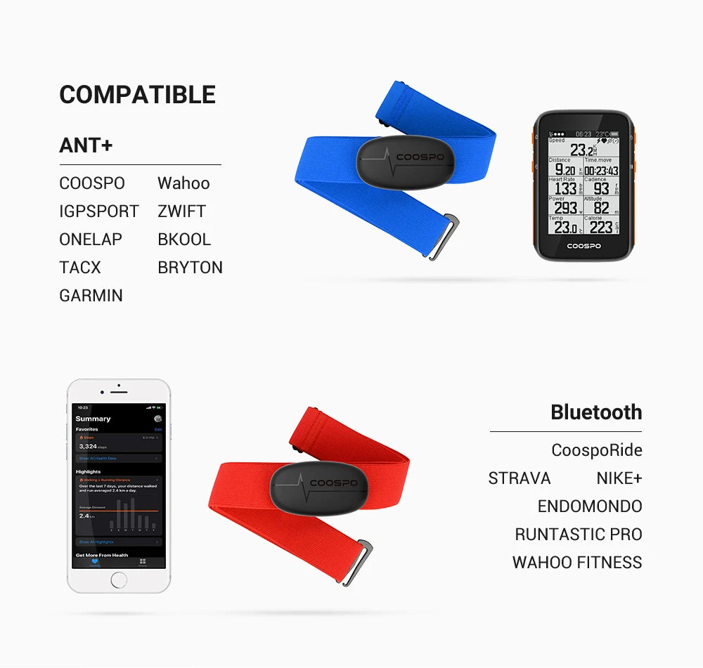 CooSpo H6 NEW Heart Rate sensor IP67 Strap Bluetooth 4.0 ANT+ Heart Rate Sensor APP COMPATIBLE For Garmin Wahoo sport sensor