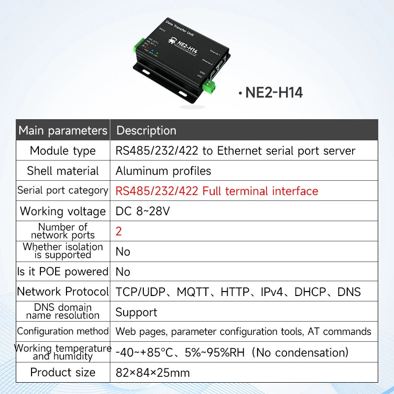 RS485 RS232 RS422 To Ethernet Serial Port Server DIN Rail Instal CDSENET NE2-D11 DC 8-28V  Modbus MQTT HTTP DNS  FOTA Remote Up