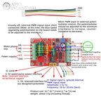 ZS-X11H DC 6-60V 400W Three Phase DC Brushless Motor Controller BLDC PWM Hall Motor Control Driver Board 12V 24V 48V