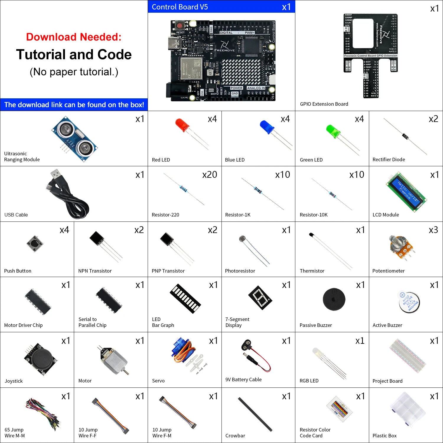 Freenove Super Starter Kit for Arduino UNO R4 V5 WiFi Mini, Arm Cortex-M4, 305-Page Detailed Tutorial, 172 Items, 60 Projects