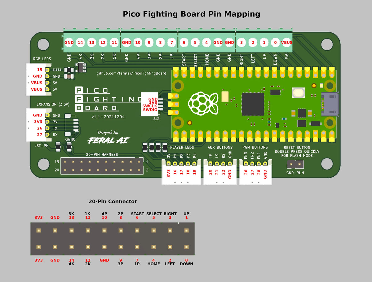 Raspberry Pi Pico Fighting Board For PC Game Console V1.1A Picoboot Keyboard Converter For PS3/PS4