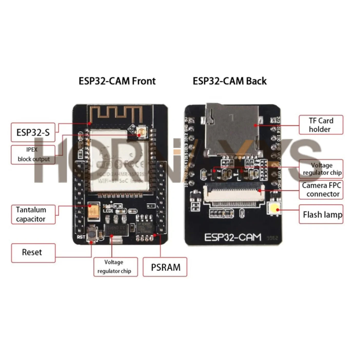 1-10PCS/ESP32-CAM ESP32-CAM-MB MICRO USB  Serial to WiFi ESP32 CAM Development Board CH340 CH340G 5V Bluetooth+OV2640 Camera New