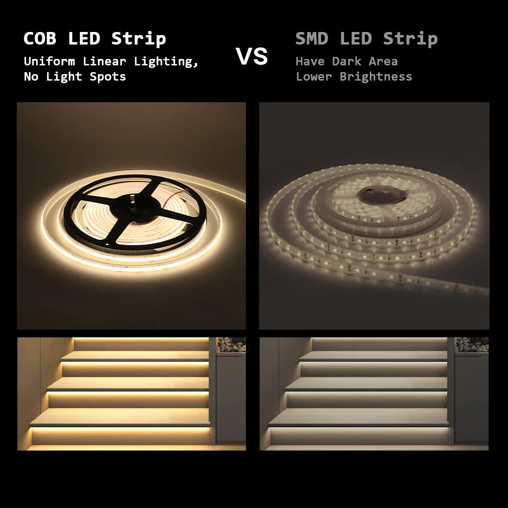 12V 24V COB LED Strip Light IP68 IP67 Waterproof Flexible Led Lamp 320LED 5m 10m 15m 0.5m 1m High Density Bright Liner Lighting