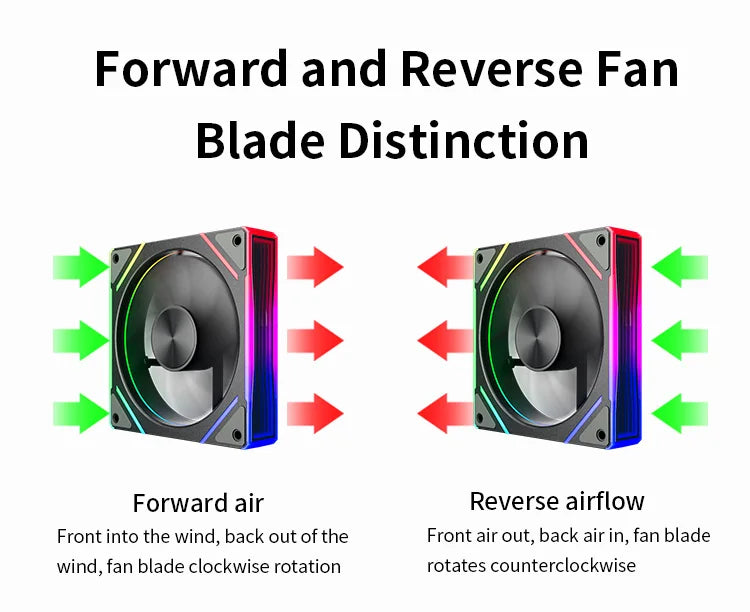 TEUCER Prism  ARGB PC Fan 12cm Computer Case Fan Kit Water Cooler 4pin PWM 5V 3PIN Cooling Fans