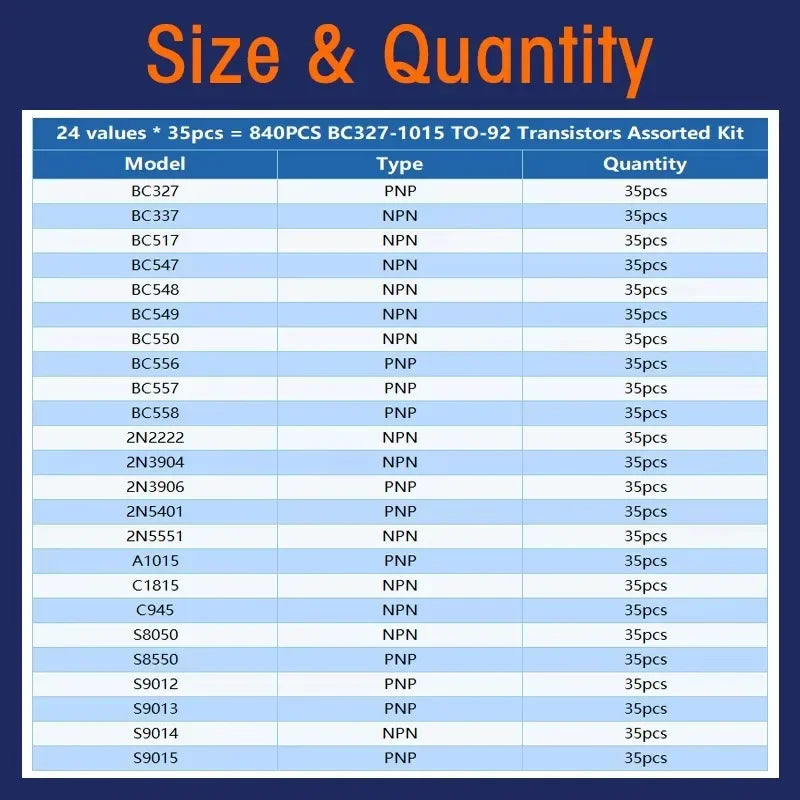 50-900PCS Transistors Kit PNP NPN A1015 S8050 S8550 S9012 C1815 MJE13001 2N3904 2N3906 BC327 BC337 BC517 BC547 BC548 BC549 BC558