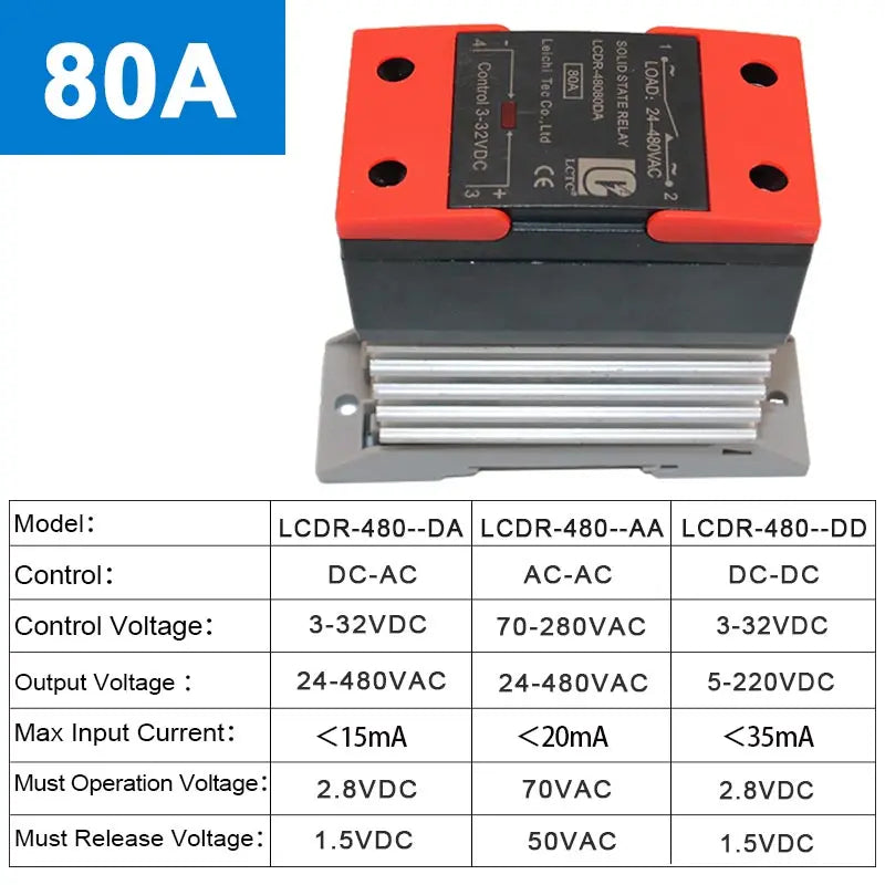 LCTC Solid State Relay 10A25A40A60A80A100A120A DIN Installation DC to AC AC to AC DC to DC Single-phase SSR With Radiator