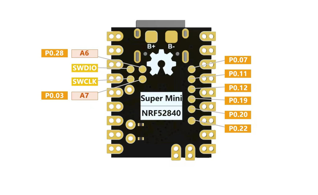 Supermini NRF52840 Development Board Core Board Bluetooth Ble5.2 Low Power Consumption
