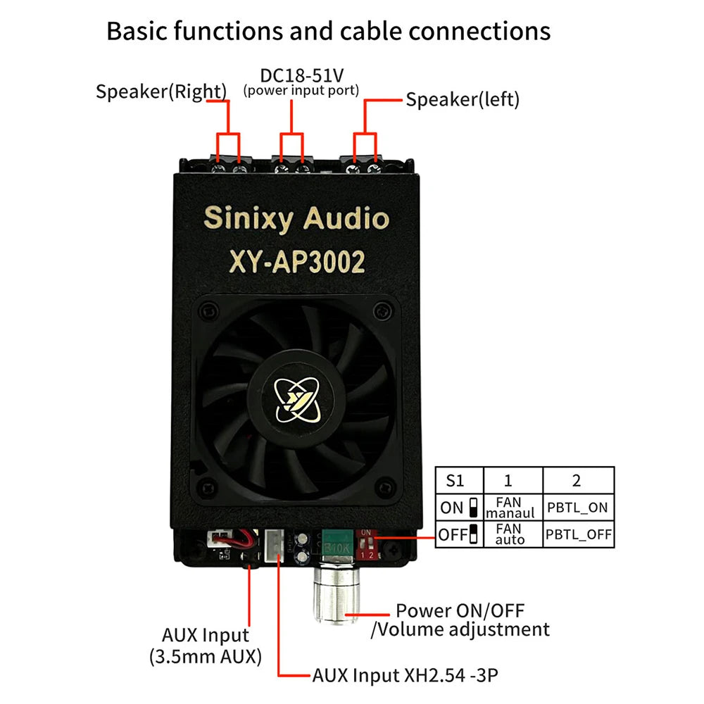 XY-AP3002 Pure Digital Power Amplifier Board TPA3255 Chip 600W Mono 300Wx2 Stereo HiFi Speaker pro Audio