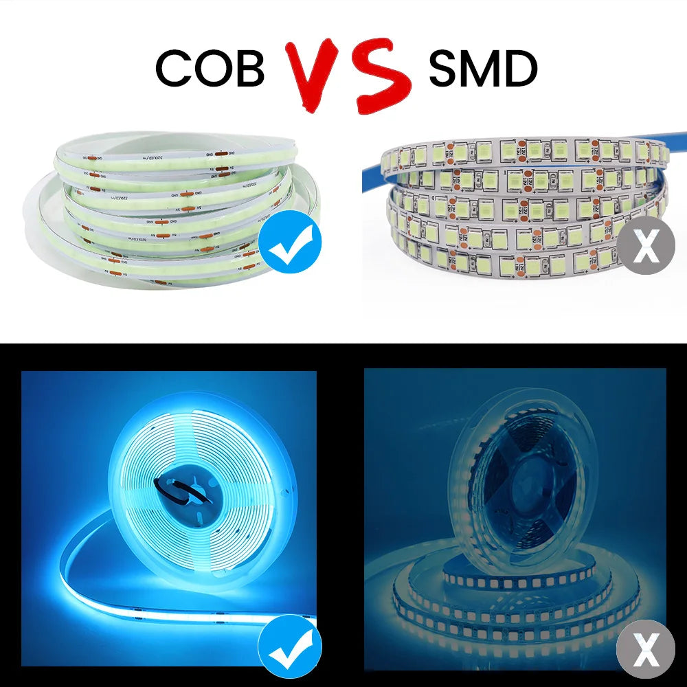 DC 5V USB COB Led Strip Light White/Red/Green/Pink/Ice Blue/Yellow 320 Leds Flexible Ribbon Night Lamp TV Backlights Home Decor