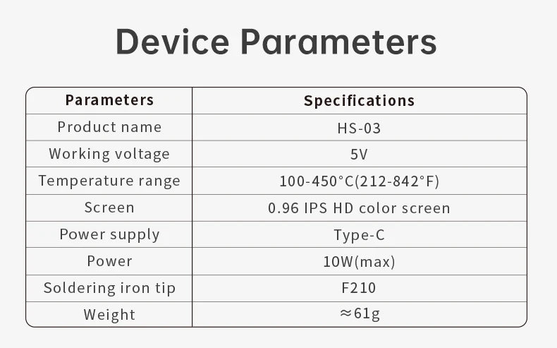 FNIRSI HS-03 Wireless Soldering Iron 10W Rechargeable Portable Soldering Iron 100-450℃ Adjustable Professional Soldering Kit