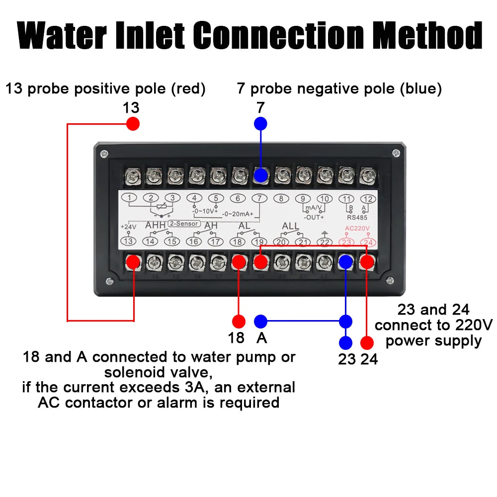 EARU Intelligent Controller 4-20mA 0-10V 0-5V Input With 4 Ways Relay Water Oil Liquid Level Temperature Pressure Transmitter