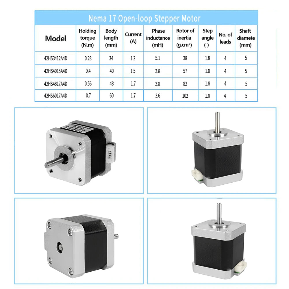 Nema17/23/34 42/57/86 Stepper Motor 1.2A-6A/0.28Nm-12Nm Open Loop & Closed Loop & Integrated Motor Driver Kit For CNC Router